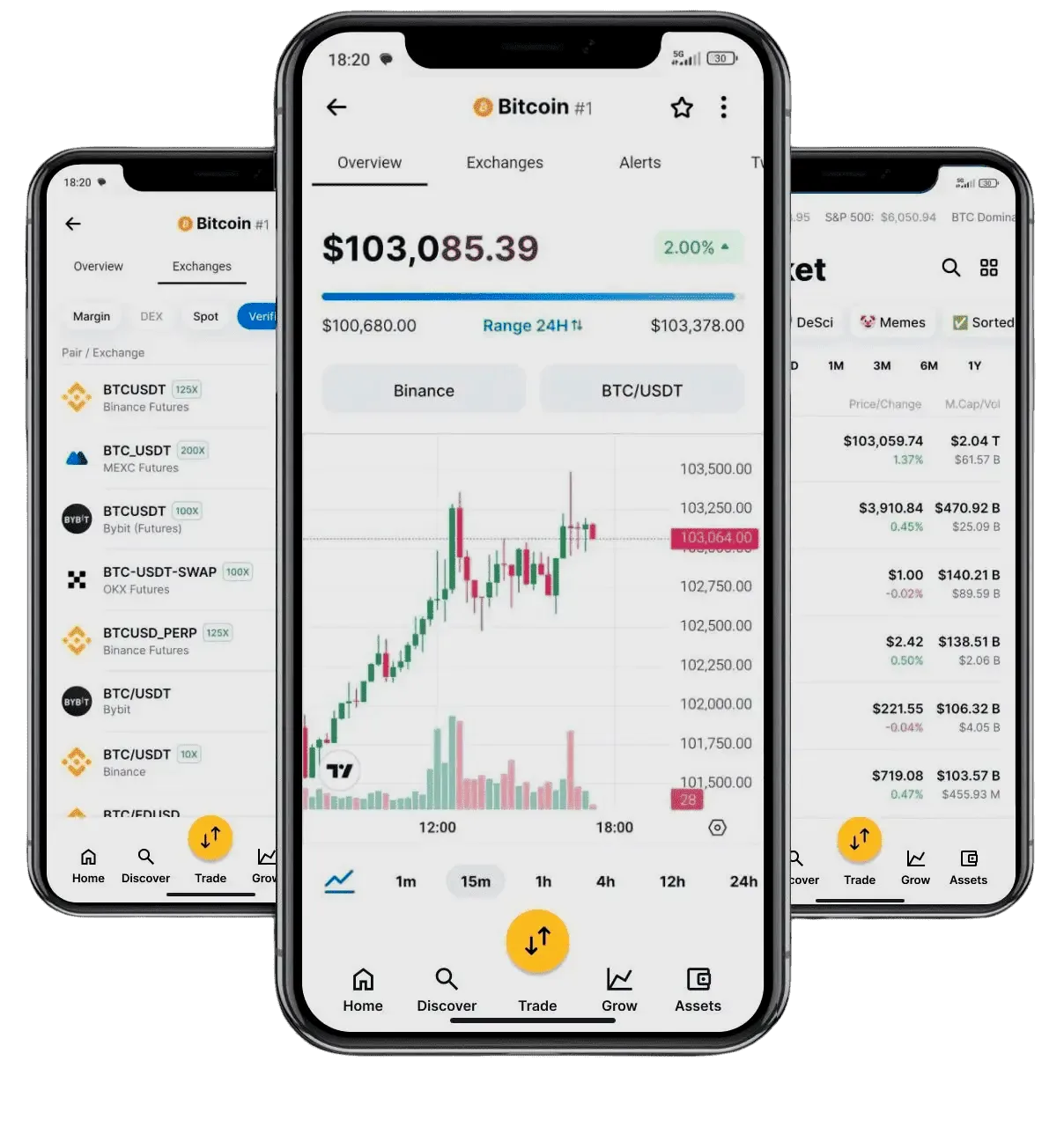 investment platform Philippines